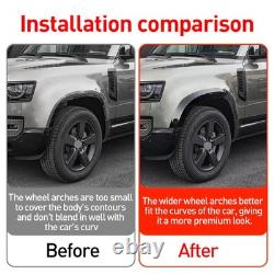 For Defender 110 L663 2020+ Gloss Black Wide Wheel Arches Fender Flare Trims Kit