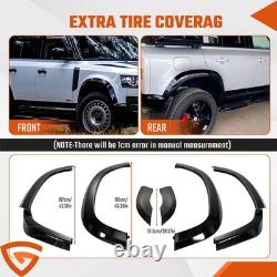 Wheel Arch Kit For Land Rover Defender 110 L663 20+ Gloss Black Wide Body Flares